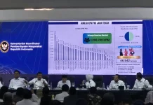 Menko Muhaimin Iskandar Gelar Rakor Pengentasan Kemiskinan di Surakarta