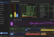 TMOG Hadir Sebagai Aplikasi Tak Manager untuk Perangkat Windows Mac dan Linux