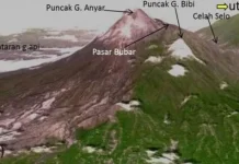 Gunung Bibi Boyolali, Fakta Purba dan Mitos Pelindung Merapi