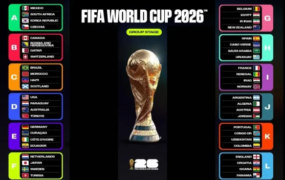 Lengkap, 48 Negara Siap Perebutkan Gelar Juara Piala Dunia 2026