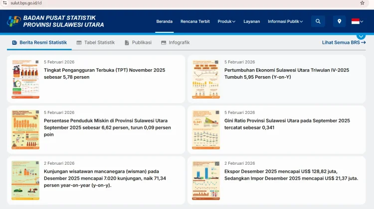Begini Cara Mendapatkan dan Memahami Data BPS Secara Resmi