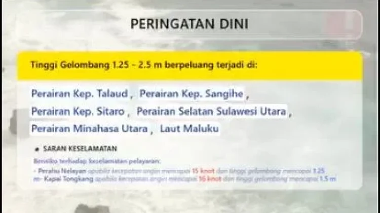 Kecepatan Angin Berpotensi Tingkatkan Gelombang Tinggi di Perairan Sangihe