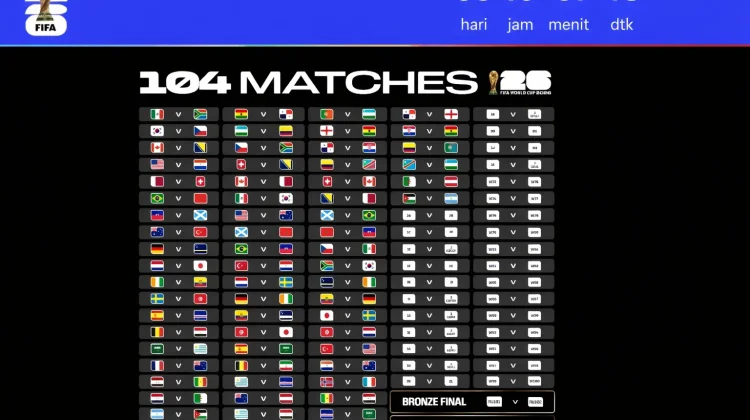 Piala Dunia 2026: Format 48 Tim Jadi Sejarah Baru