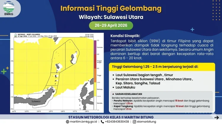 Gelombang Laut Menguat, Waspada Cuaca Ekstrem hingga Akhir Pekan