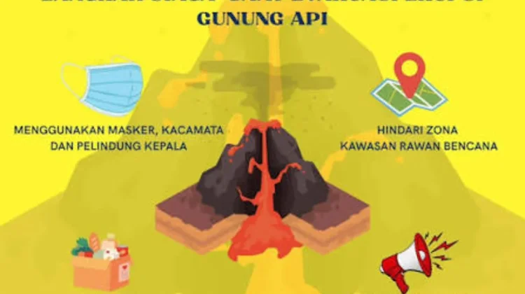 Persiapan Menghadapi Bencana Letusan Gunung Berapi
