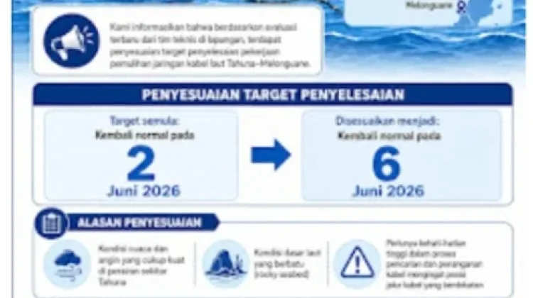Restorasi Jaringan Internet Kabel Optik  Diperpanjang hingga Enam Juni