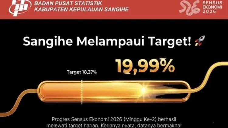 Kepala BPS Sangihe Apresiasi Kinerja Petugas Sensus Ekonomi 2026