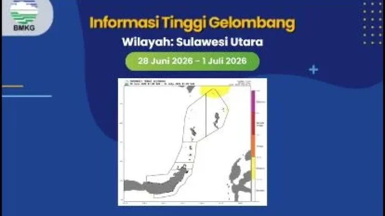 Peringatan Gelombang Kategori Tinggi di Perairan Sangihe