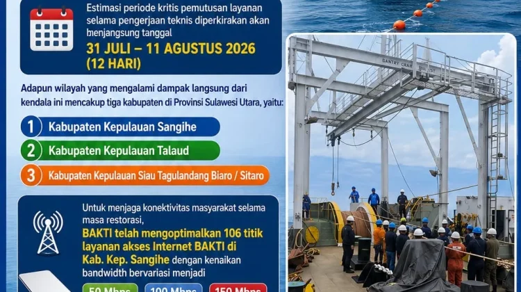 Kominfo : Jaringan Sangihe Berpotensi Terputus Selama Dua Belas Hari