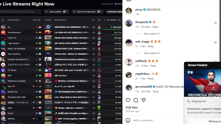 Fenomena Baru Nonton Bola: Jutaan Suporter Pilih Menyaksikan Timnas di Youtube YB