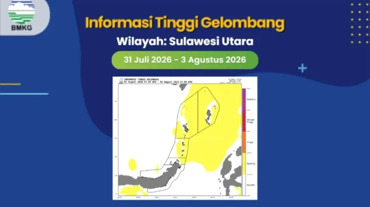 Waspada Tinggi Gelombang Kategori Sedang Diperaiaran Sulut