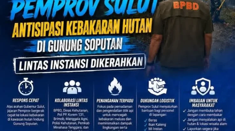 Pemprov Sulut Bergerak Cepat Antisipasi Karhutla Gunung Soputan