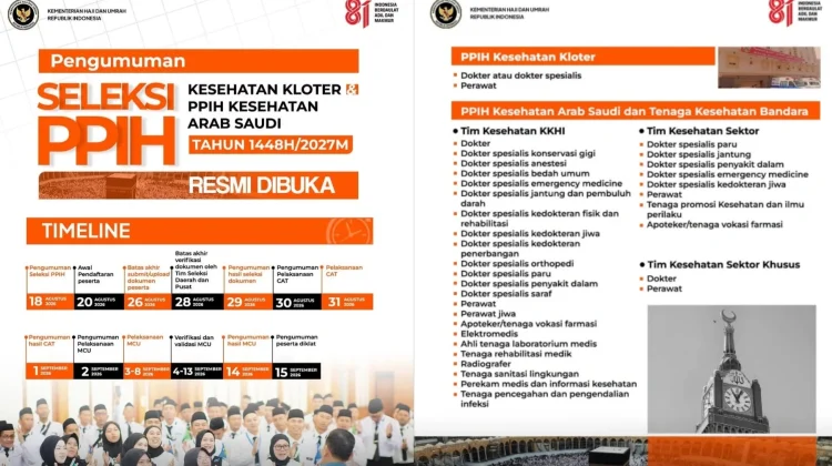 Pendaftaran Seleksi Petugas Haji Bidang Kesehatan 1448 H / 2027 M Resmi Dibuka