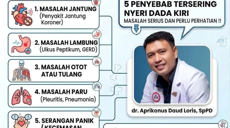 Lima Penyebab Tersering Nyeri Dada Kiri yang Perlu Diwaspadai