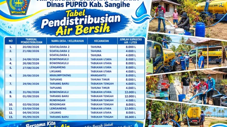 Pemeritah Daerah Sangihe Salurkan Kebutuhan Air Bersih bagi Masyarakat