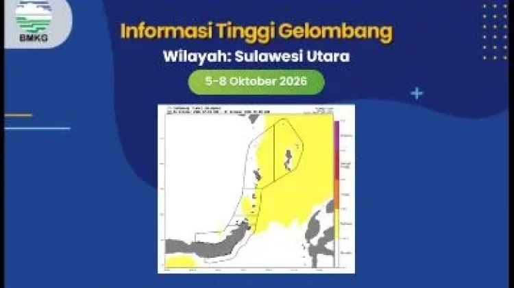 Kategori Sedang, Prakiraan Gelombang Tinggi di Perairan Sangihe