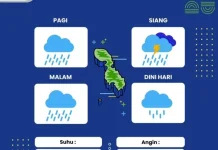 BPBD  Sangihe :  Waspada Potensi Bencana Banjir dan Longsor