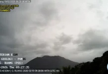 Apa yang Harus Dilakukan saat Gunung Berapi Erupsi?