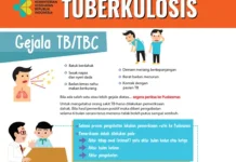 Angka Kasus Tuberkulosis di Sangihe Meningkat