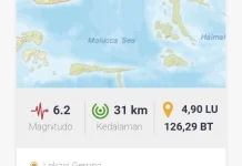 Gempa Magnitudo 6,2 Guncang Sangihe, Tidak Berpotensi Tsunami