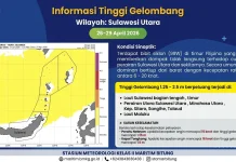 Gelombang Laut Menguat, Waspada Cuaca Ekstrem hingga Akhir Pekan