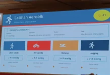Olahraga Rutin Bantu Turunkan Tekanan Darah
