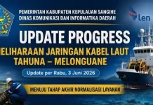Pemeliharaan Jaringan Kabel Laut Tahuna Melonguane Menunjukkan Peningkatan