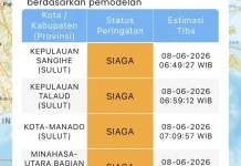 BPBD Sangihe Imbau Warga Pesisir Evakuasi ke Daerah lebih Tinggi