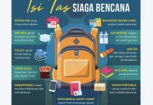 Pentingnya Tas Siaga Bencana : Pelajaran Berharga dari Gempa 7,7 SR di Sangihe