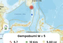 Gempa Magnitudo 5,7 Guncang Lagi Kepulauan Sangihe