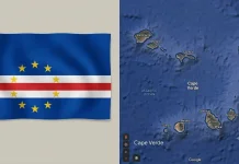 Mengenal Tanjung Verde, Negara Kecil yang Berhasil Tahan Imbang Spanyol & Uruguay