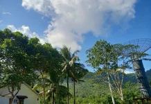 Cuaca Diwilayah Sangihe Diprakirakan Cerah Berawan