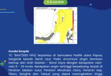 Waspada Gelombang Tinggi di Peraiaran Sulawesi Utara