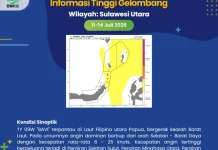 Waspada Gelombang Tinggi Kategori Sedang di Perairan Sangihe