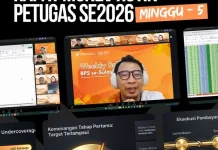 Sensus Ekonomi Sangihe Capai 59,5 Persen pada Minggu Kelima