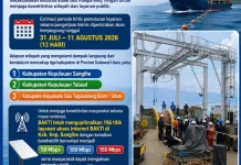 Kominfo : Jaringan Sangihe Berpotensi Terputus Selama Dua Belas Hari