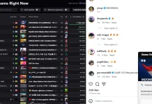 Fenomena Baru Nonton Bola: Jutaan Suporter Pilih Menyaksikan Timnas di Youtube YB