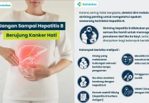 Kemenkes Kampanyekan "Ayo Cek Sekarang", Cegah Hepatitis B sejak Dini