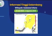 Waspada Tinggi Gelombang Kategori Sedang Diperaiaran Sulut