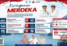 Bapenda Sulut Berikan Keringanan Pajak Kendaraan Bermotor