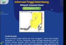 Peringatan Gelombang Tinggi di Perairan Sangihe, 27 hingga 30 Agustus 2026