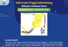 Waspada Tinggi Gelombang Kategori Sedang Diperairan Sangihe
