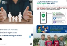 Kemendikdasmen Terbitkan Permendikdasmen, Lindungi Anak di Ruang Digital