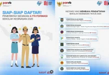 Pemerintah Buka 4.770 Formasi Sekolah Kedinasan 2026