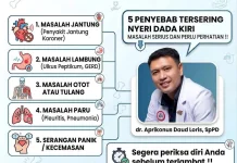 Lima Penyebab Tersering Nyeri Dada Kiri yang Perlu Diwaspadai
