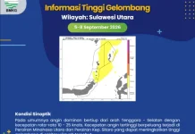 Peringatan Dini Gelombang Tinggi Perairan Sangihe 5 hingga 8 September 2026