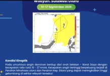 Peringatan Dini Gelombang Tinggi Perairan Sangihe 14 hingga 17 September 2026