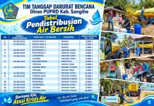 Pemeritah Daerah Sangihe Salurkan Kebutuhan Air Bersih bagi Masyarakat