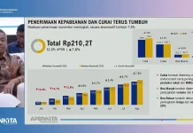 Suahasil Nazara Perdana Pimpin Konferensi Pers APBN KiTa