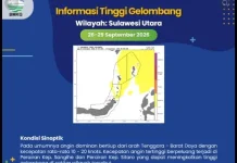 BMKG : Waspada Gelombang Tinggi Diperaiaran Sangihe